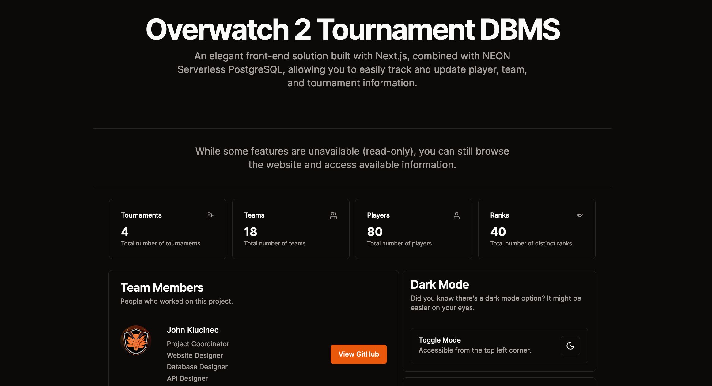 Full-Stack SPA with NEON Database screenshot 1